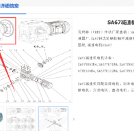 SA67-26.4-90B5-M2減速電機(jī)型號(hào)解析